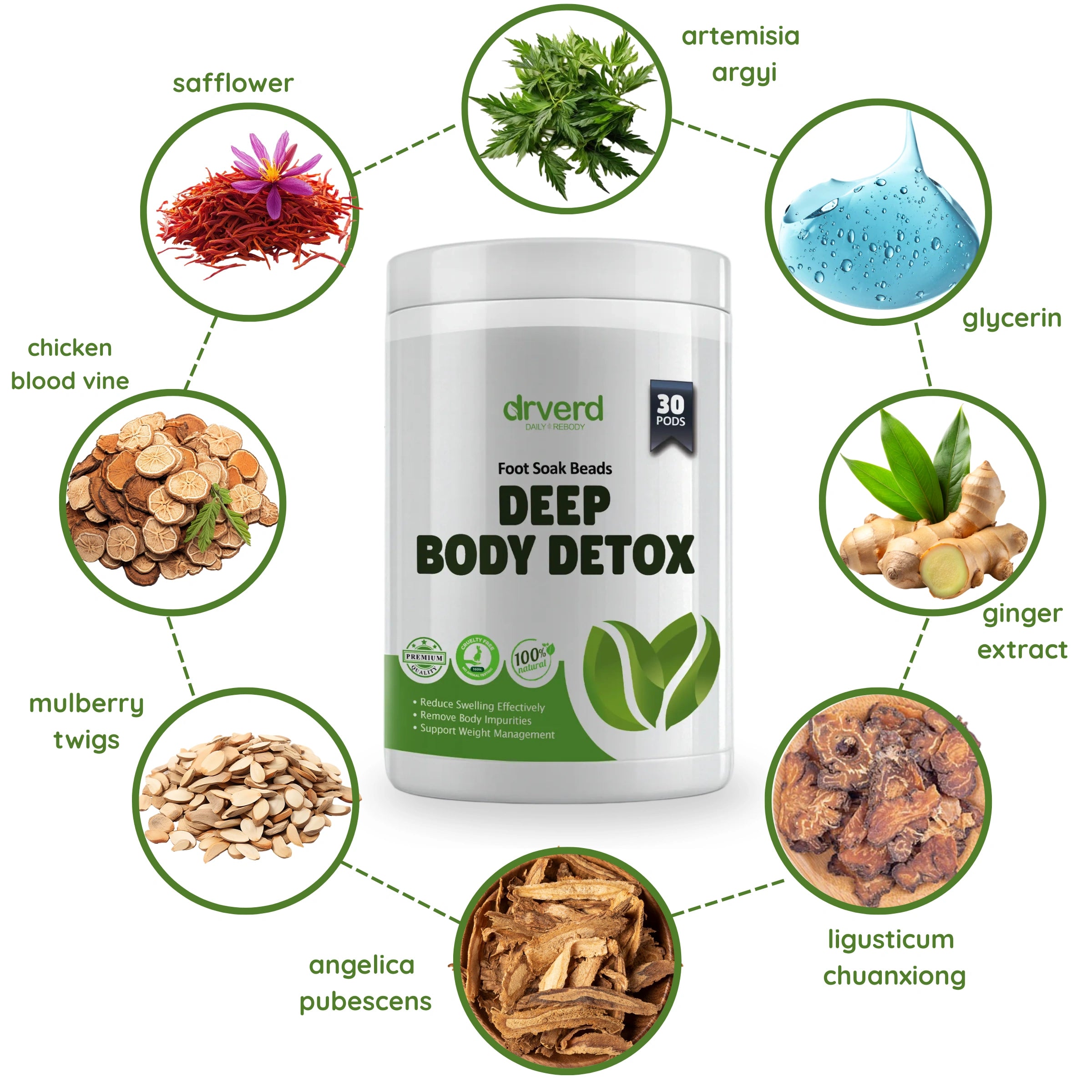 DrVerd™ Detoxing Herbs Cleansing Foot Soak Beads
