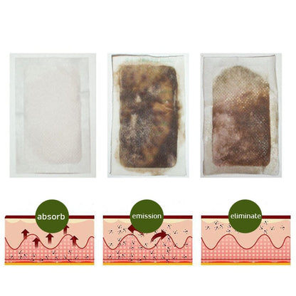 Detoxplus™ Lymphatic Drainage Foot Pads