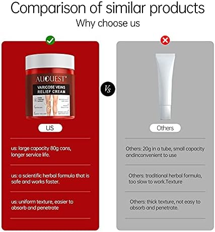 Varicose Veins Relief Cream