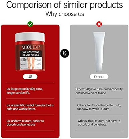 Varicose Veins Relief Cream